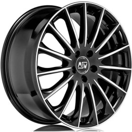 5x110 19x8 ET33 MSW 30 GBFP 65.06 MSW ALU KERÉKTÁRCSA