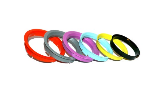 Minden, amit a felni központosító gyűrűről tudni kell